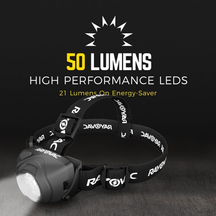 Virtually Indestructible 3AAA LED Headlight 50 lumens banner image