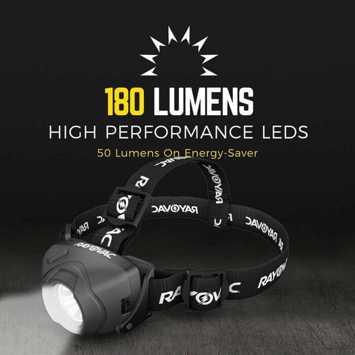 Virtually Indestructible Performance Headlight 180 lumens banner image