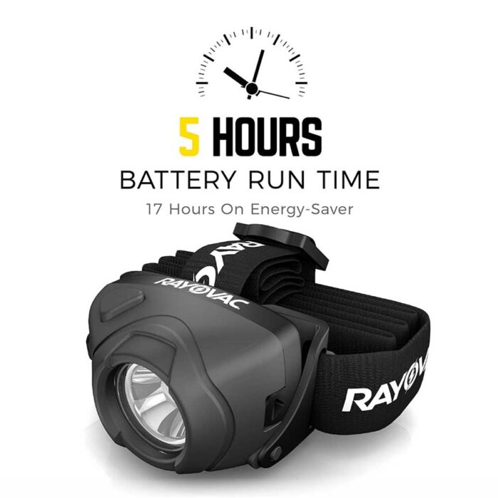 Virtually Indestructible Performance Headlight runtime banner image