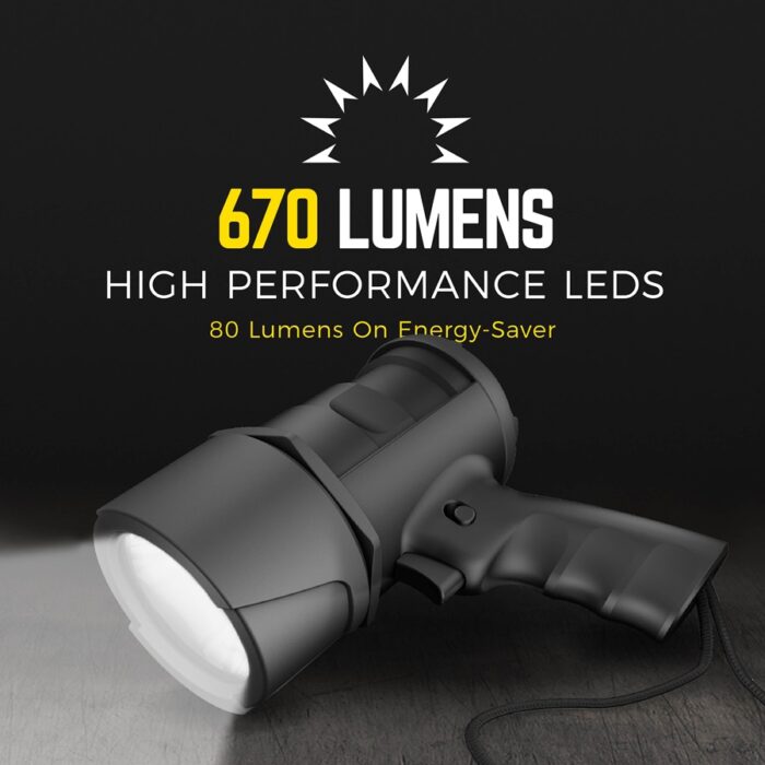 Virtually Indestructible Spotlight 670 lumen banner image