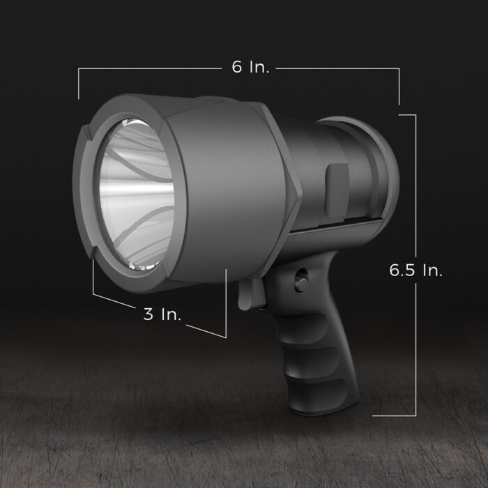 Virtually Indestructible Spotlight dimensions banner image
