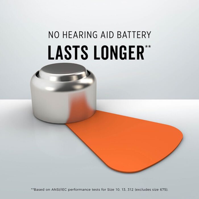 Size 13 Hearing Aid Batteries lasts longer banner image