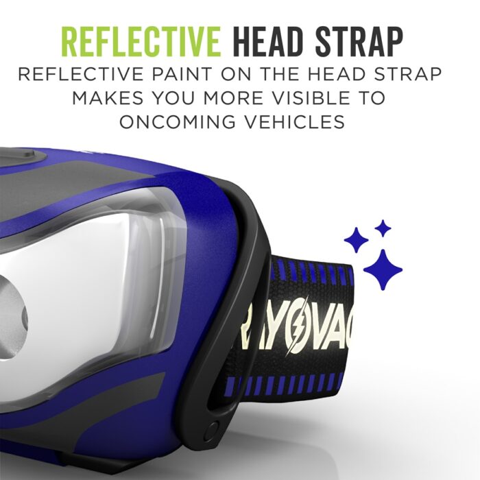 Multi LED Headlamp head strap banner image